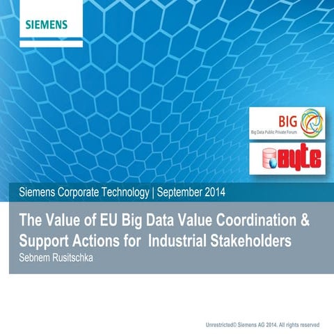 The Value of EU Big Data Value Coordination & Support Actions for Industrial ...