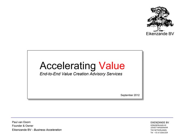 Value Acceleration Eikenzande