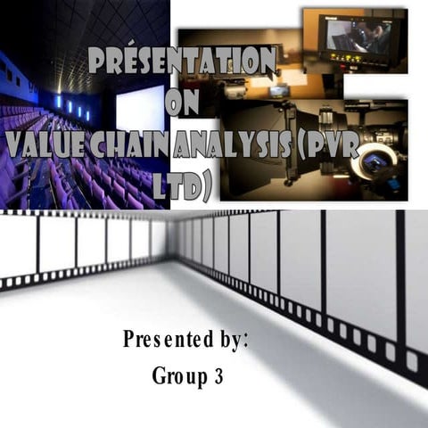 Value Chain Analysis of PVR Ltd.