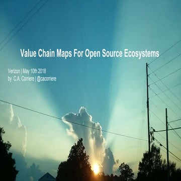 Value chain maps for open source ecosystems