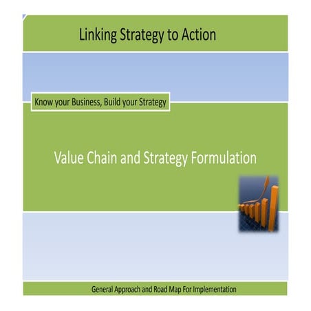 Value Chain Road Map General Approach