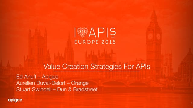 Value Creation Strategies for APIs