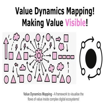 Using BAPO to apply structure follows strategy | PDF