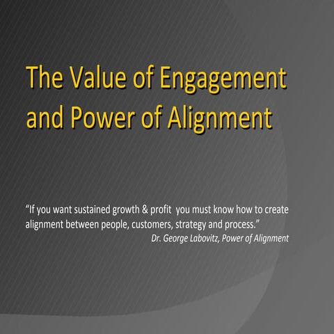 Value of Alignment