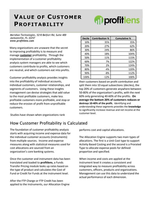 Customer profitability analysis crm ppt | PPTX