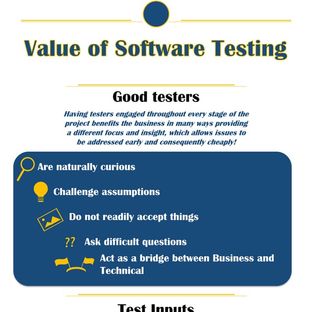 Value of software testing