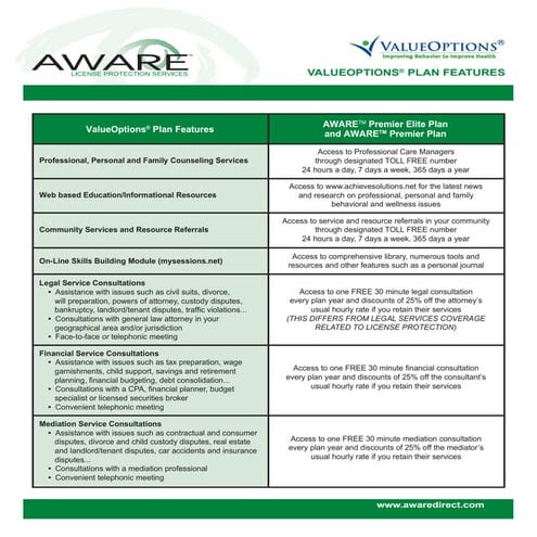 Legal Advice Free | PDF