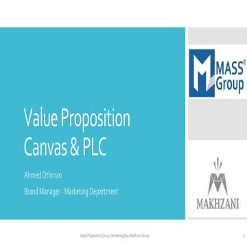 Value proposition canavas