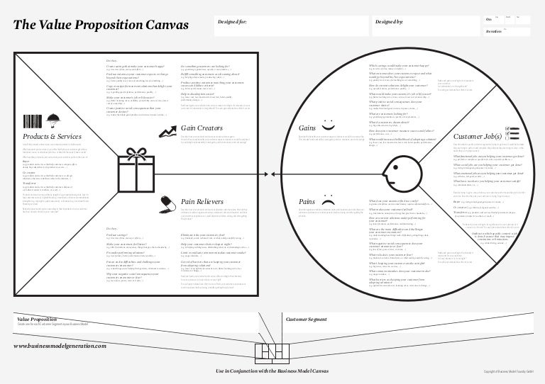value proposition design wiley pdf