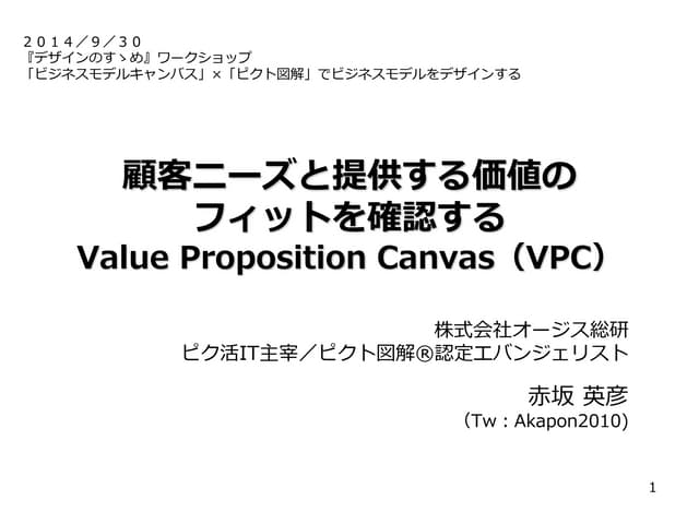 顧客ニーズと提供する価値のフィットを確認する Value Propos...