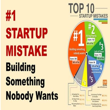 ValuePropositionCanvas by a famous entrepreneur