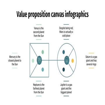 Corporate Value Proposition Infographics by Slidesgo.pptx