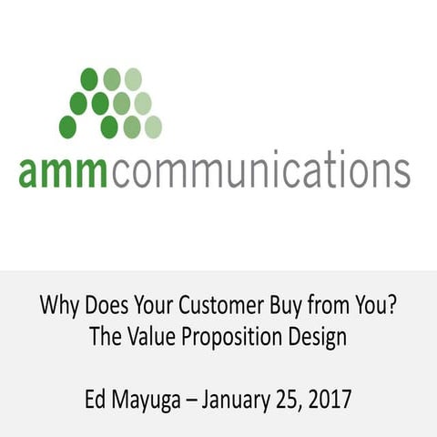 Why Does Your Customer Buy from You? The Value Proposition Design