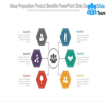 Value Proposition Product Benefits Powerpoint Slide Download
