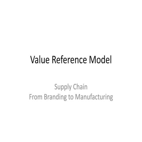 Value Reference Model - Supply Chain