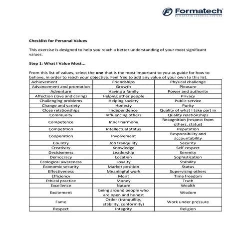 Values - Applying Emotional Intelligence Concepts in a Project Environment by...