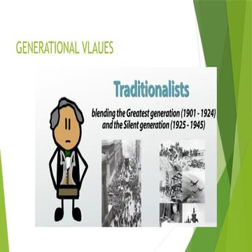 Presentation on Generational Values.....
