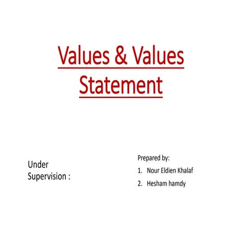 Values ,beliefs and attitude 