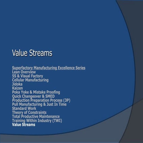 Value Sample | PPT