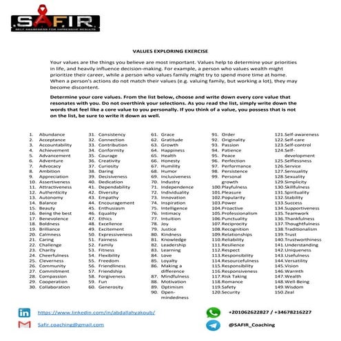 Values Exploring Exercise   - SAFIR