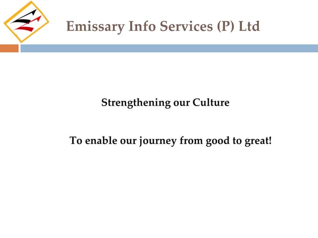 Neron India Values Introduction