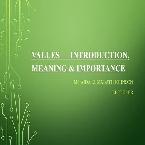 VALUES — Introduction, Meaning & Importance.pptx