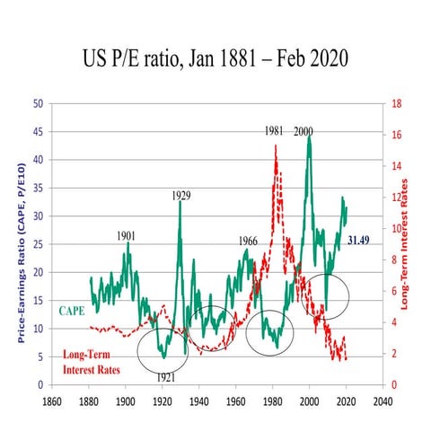 Value slides 2022_430102343b4e7f831172c529b654a6ed.pptx