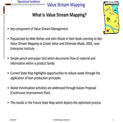 Value stream mapping