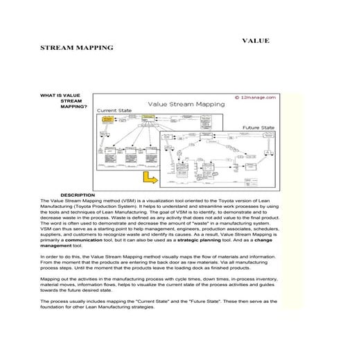 Value stream mapping f