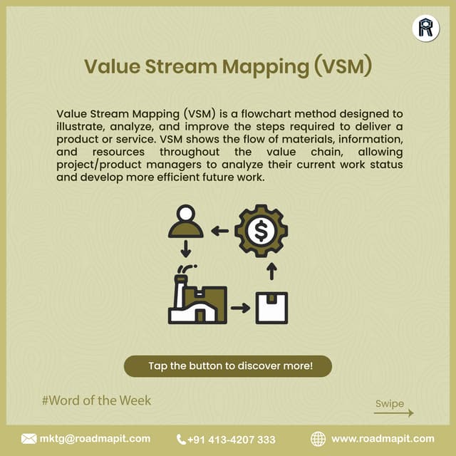 Value Stream Mapping (VSM) - Word of the Week |Roadmap IT Solutions