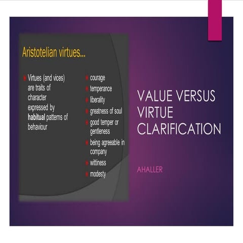 Values Clarification | PPT