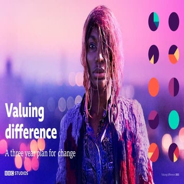 Valuing Difference 2021-2024 - BBC Studios D&I Strategy.pdf