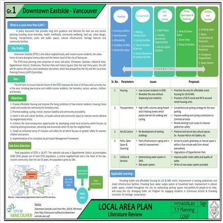 Local Area Plan : Vancouver
