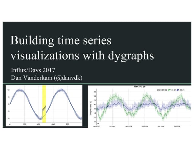 Influx/Days 2017 San Francisco | Dan Vanderkam