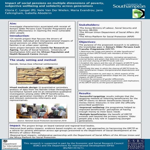 Power of partnership conference: Poster: Impact of social pensions