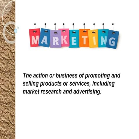 Marketing| strategy of Marketing