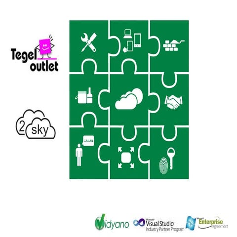 [Dutch] Van Enterprise Resource Planning (ERP) voor kmo’s naar Collectief Res...