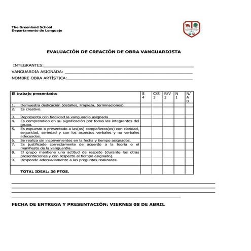 Pauta evaluación trabajo vanguardias 12ºB