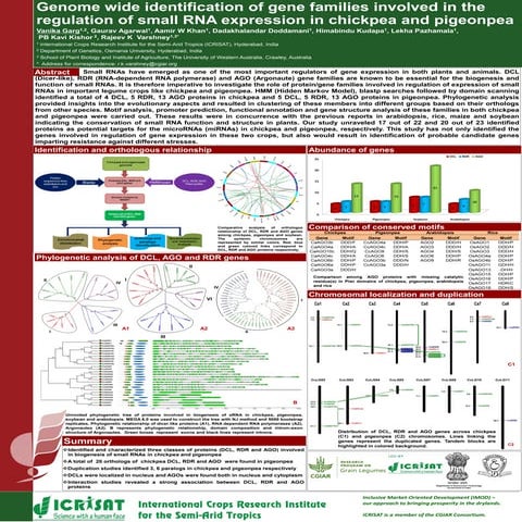 Genome wide identification of gene families involved in the regulation ...