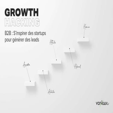 B2B & Growth Hacking: s'inspirer des startups pour générer des leads