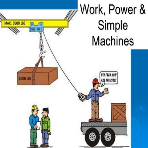 Work and Power