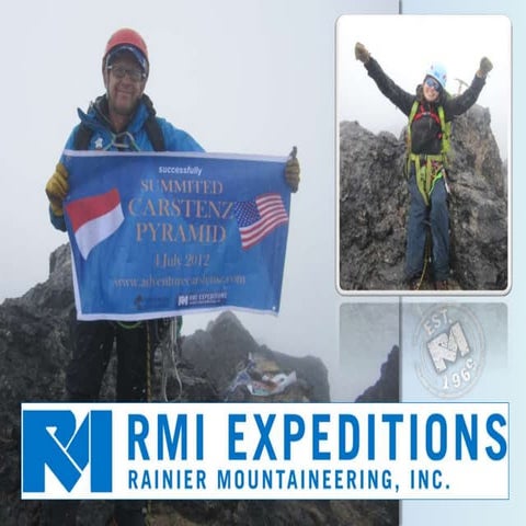 Dawa Steven Sherpa - Human Waste in the Himalayas | PPTX