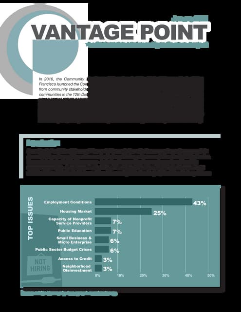 Vantage point-january-2011