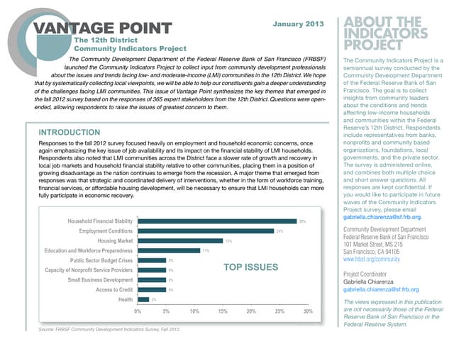 Vantage Point - January 2013