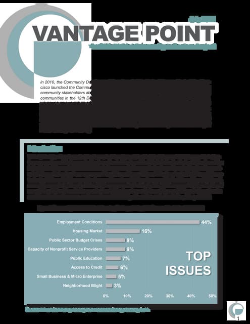 Vantage point-july-2011