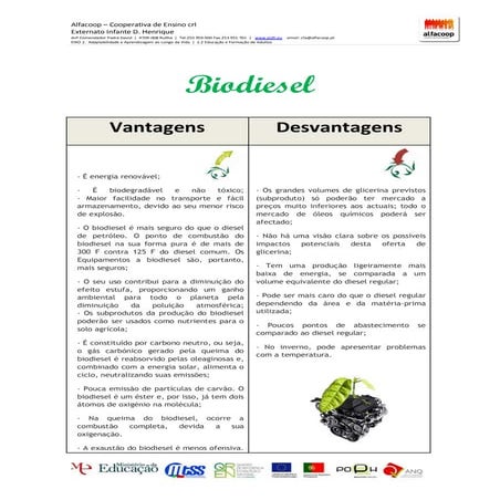 Vantagens e desvantagens do biodiesel blog | PDF