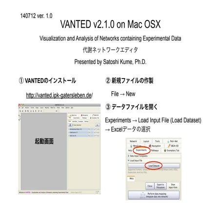 VANTED_ver1.0 | PDF