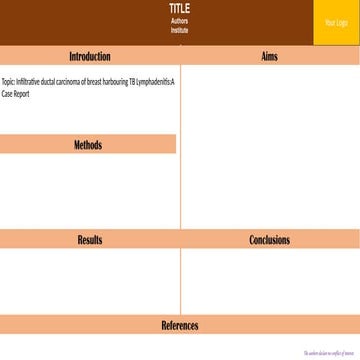 VAPCON 2025 ePoster Template and eposter | PPTX
