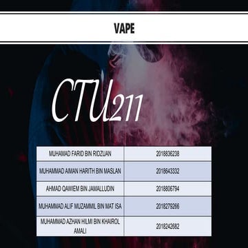 Vape Ctu211 Pptx