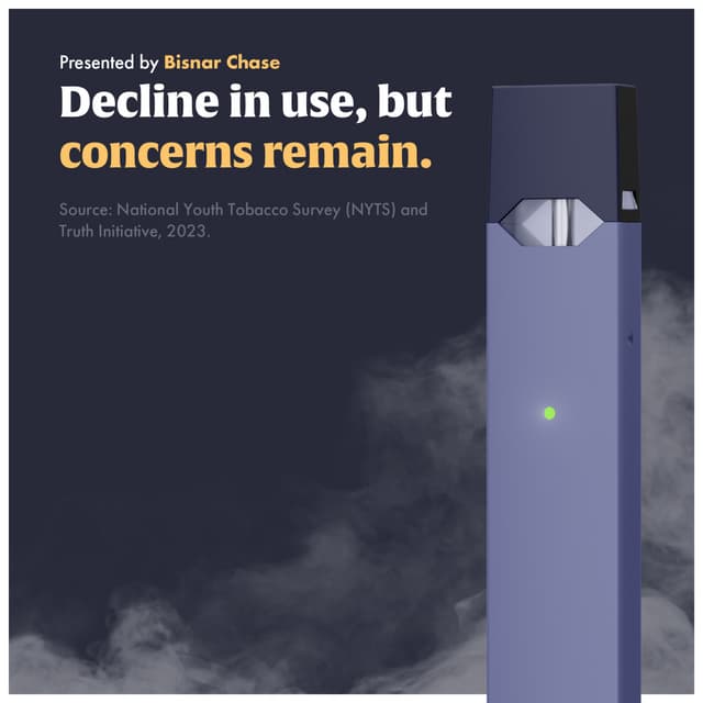 2023 Survey Shows Dip in High School E-Cigarette Use
